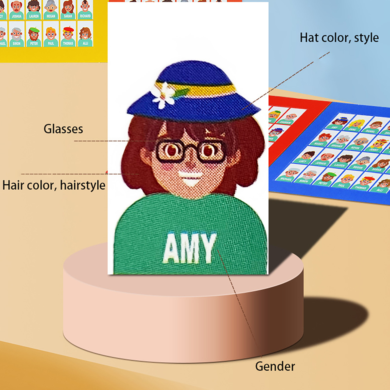Family Guessing Board Game Who - Board Game For 6 Years Old recension och pris