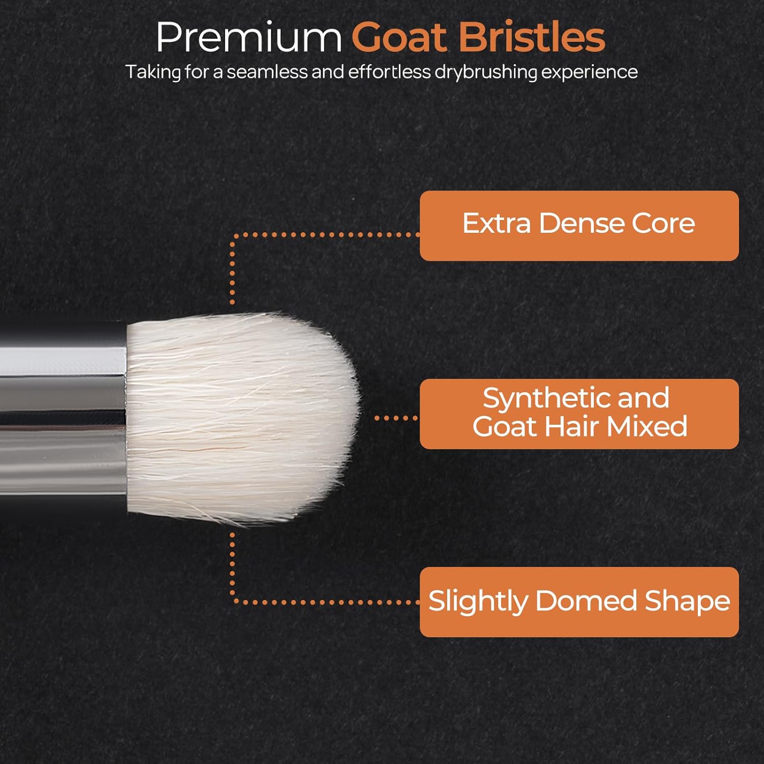 6cs Round Detail Paint Dry Bru - Miniature Painting Set recension och pris