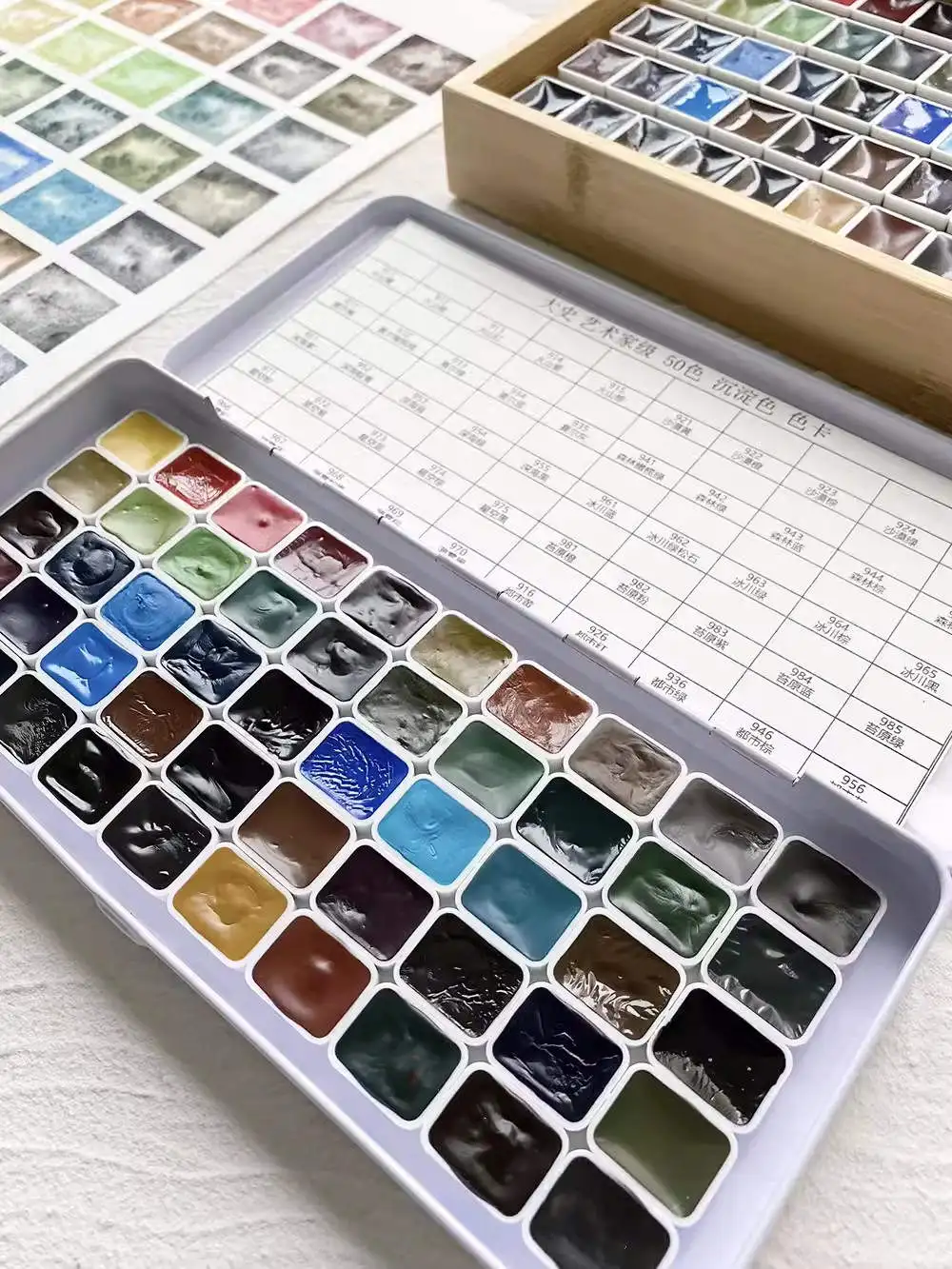 Schmincke Granulating Watercol - Miniature Painting Set recension och pris