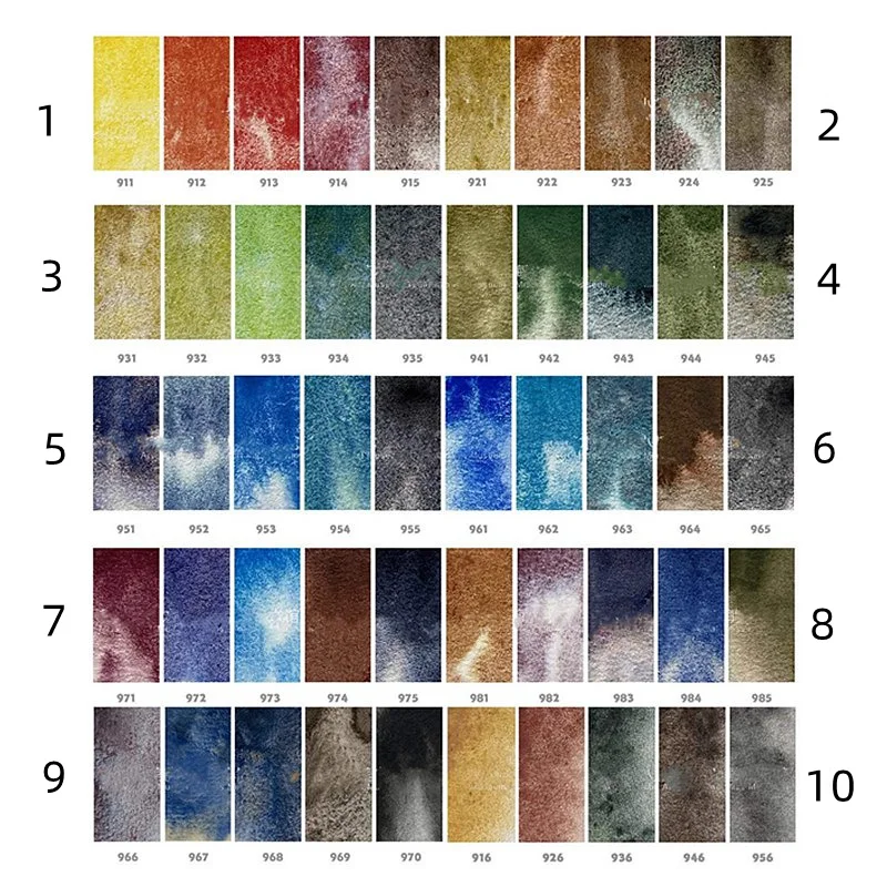 Schmincke Granulating Watercol - Miniature Painting Set recension och pris