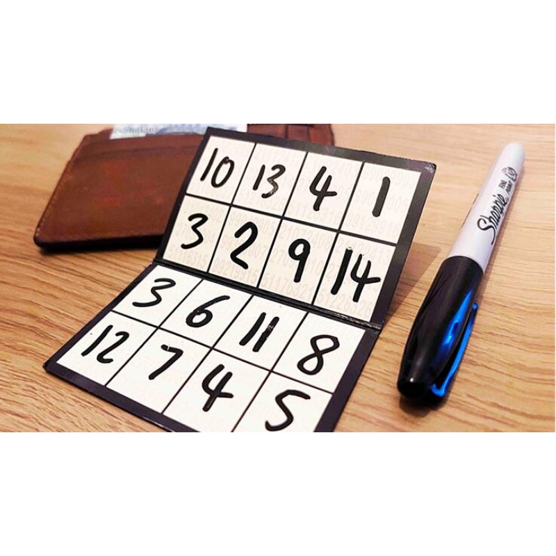 EDC Squared By Mark Traversoni - Board Game Ranking recension och pris